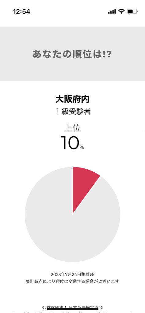 2024年度　新規生徒募集中